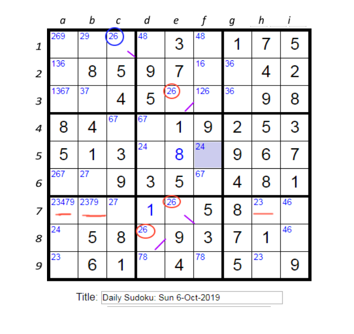 X-Chain , How to solve sudoku puzzles - Solving sudoku strategy