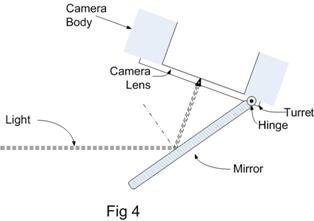 Fig6ab